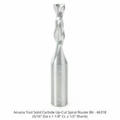 Router Bits For Multi-Router -tool Sales Store 46318