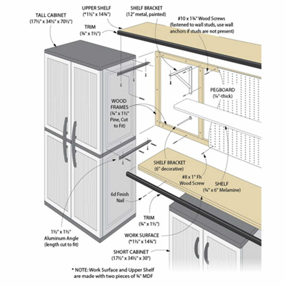 Woodsmith Garage Makeover Plan 2 Woodsmith Garage Makeover Plan - Image 2