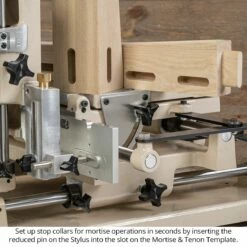 Multi-Router Mortise And Tenon Package -tool Sales Store mr mortise tenon package 15 a