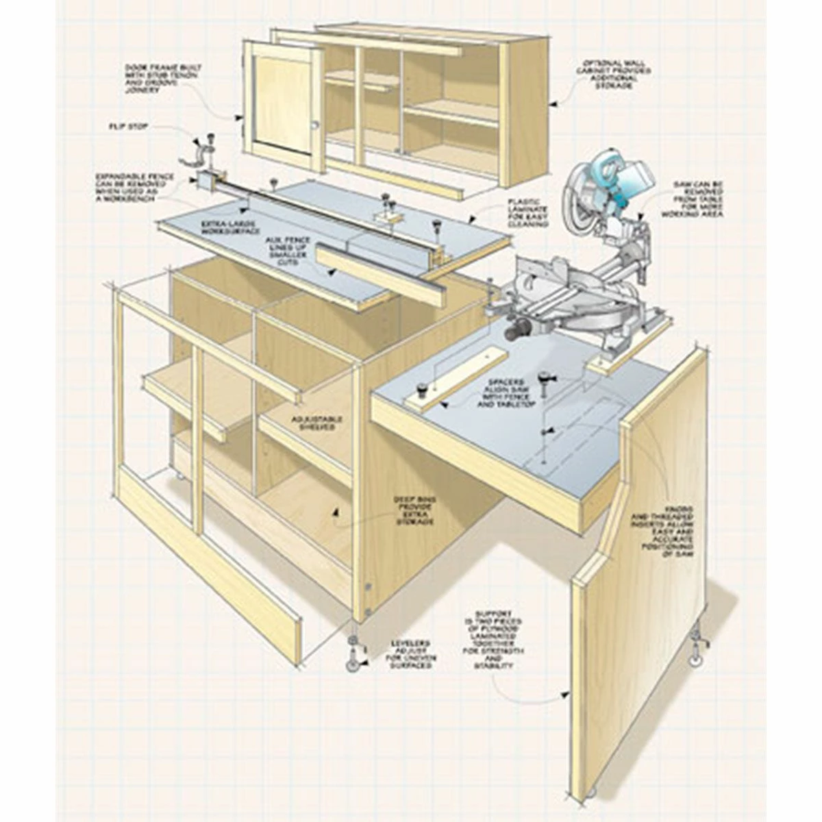 Woodsmith Miter Saw Workcenter Standard Plan & Premium Shop Drawings 2 Woodsmith Miter Saw Workcenter Standard Plan & Premium Shop Drawings - Image 2
