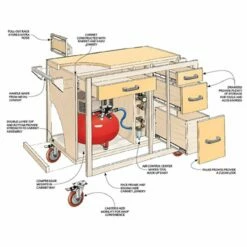 Woodsmith Mobile Air Tool Station Standard Plan & Premium Shop Drawings -tool Sales Store sn10126 01
