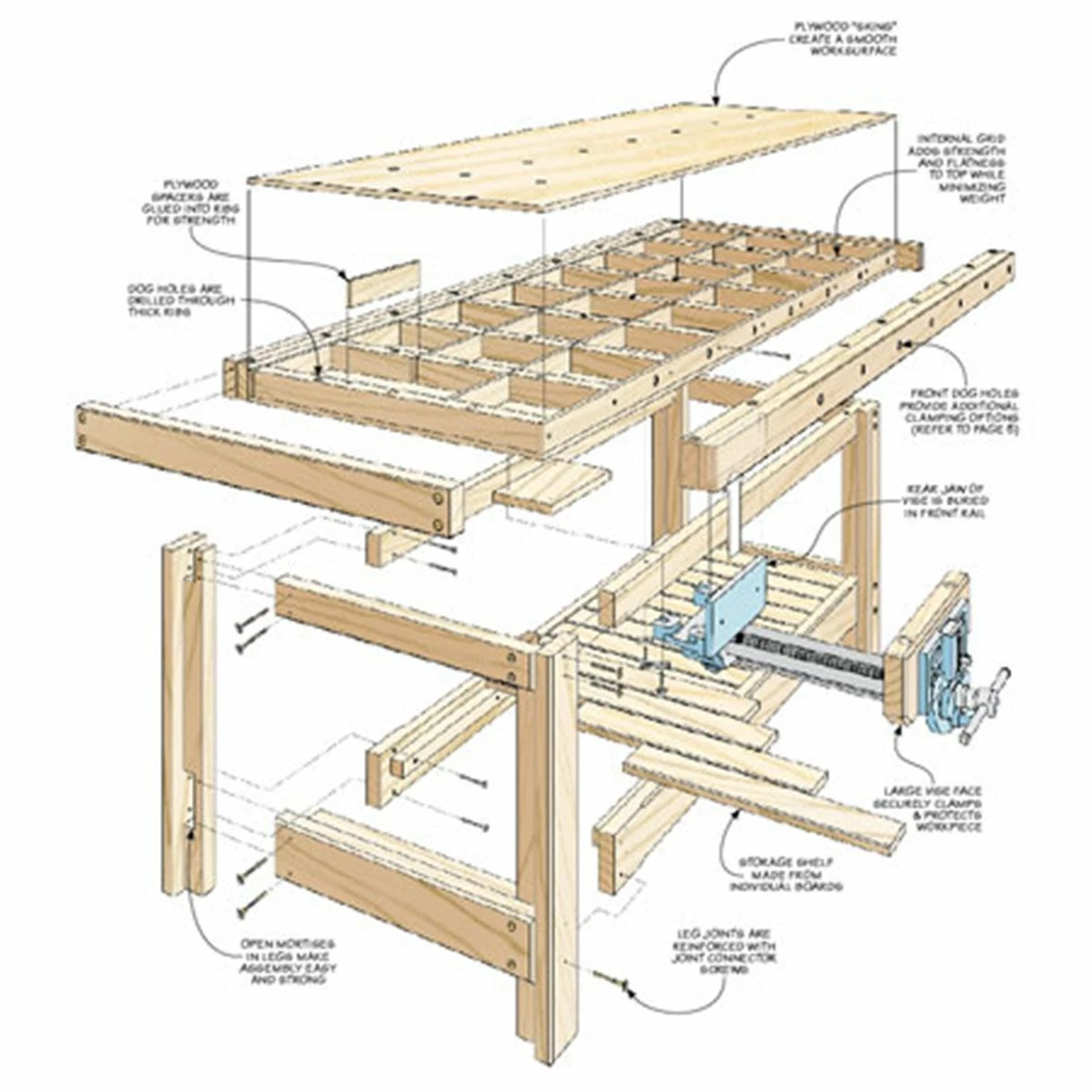 Woodsmith Torsion Box Workbench Standard Plan & Premium Shop Drawings 2 Woodsmith Torsion Box Workbench Standard Plan & Premium Shop Drawings - Image 2