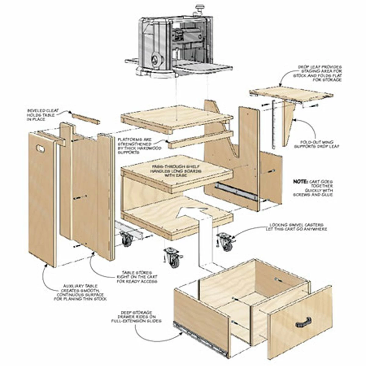 Woodsmith Planer Cart Standard Plan & Premium Shop Drawings 2 Woodsmith Planer Cart Standard Plan & Premium Shop Drawings - Image 2