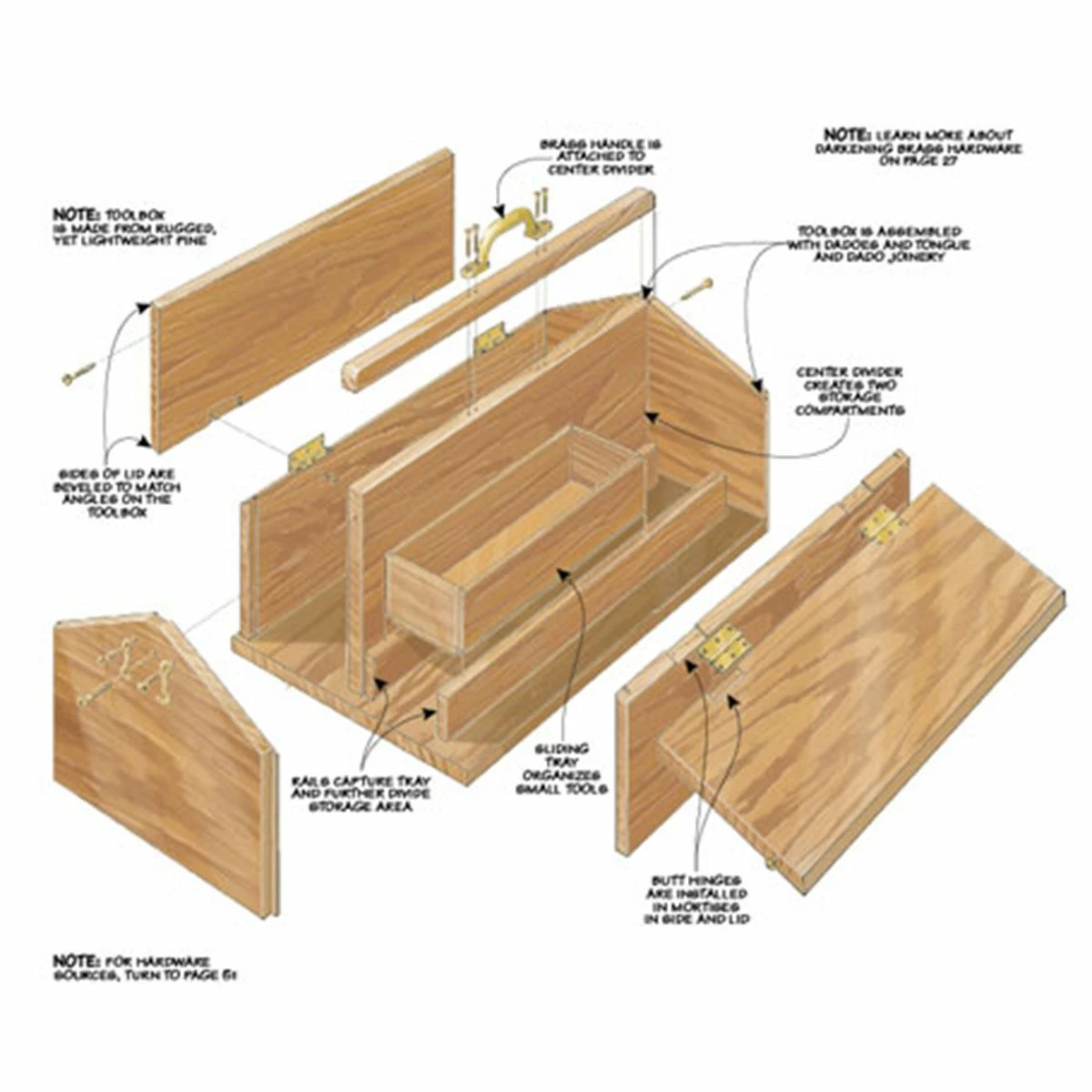 Woodsmith Antique Toolbox Standard Plan & Premium Shop Drawings 2 Woodsmith Antique Toolbox Standard Plan & Premium Shop Drawings - Image 2