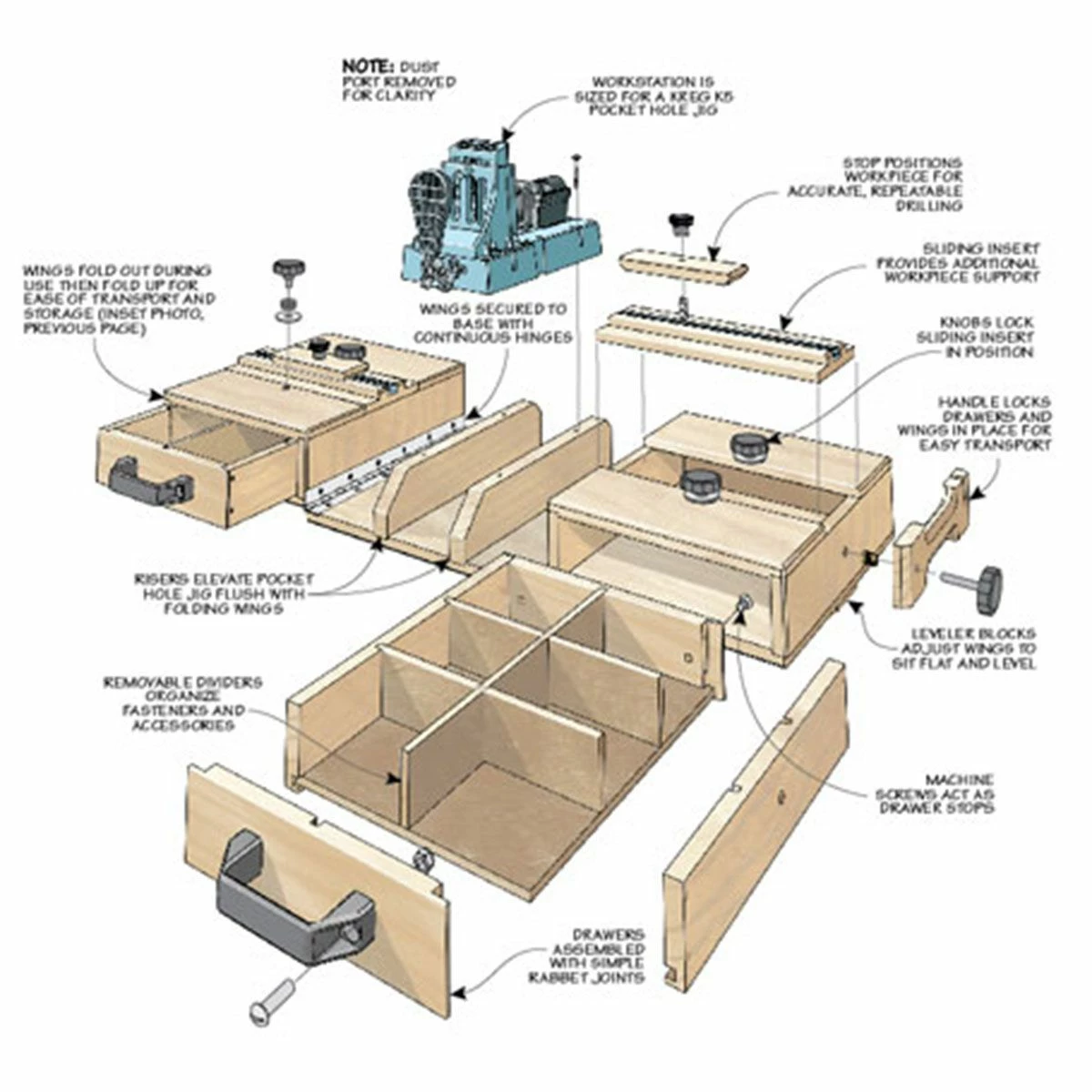 Woodsmith Pocket-Hole Jig Workstation Standard Plan & Premium Shop Drawings 2 Woodsmith Pocket-Hole Jig Workstation Standard Plan & Premium Shop Drawings - Image 2