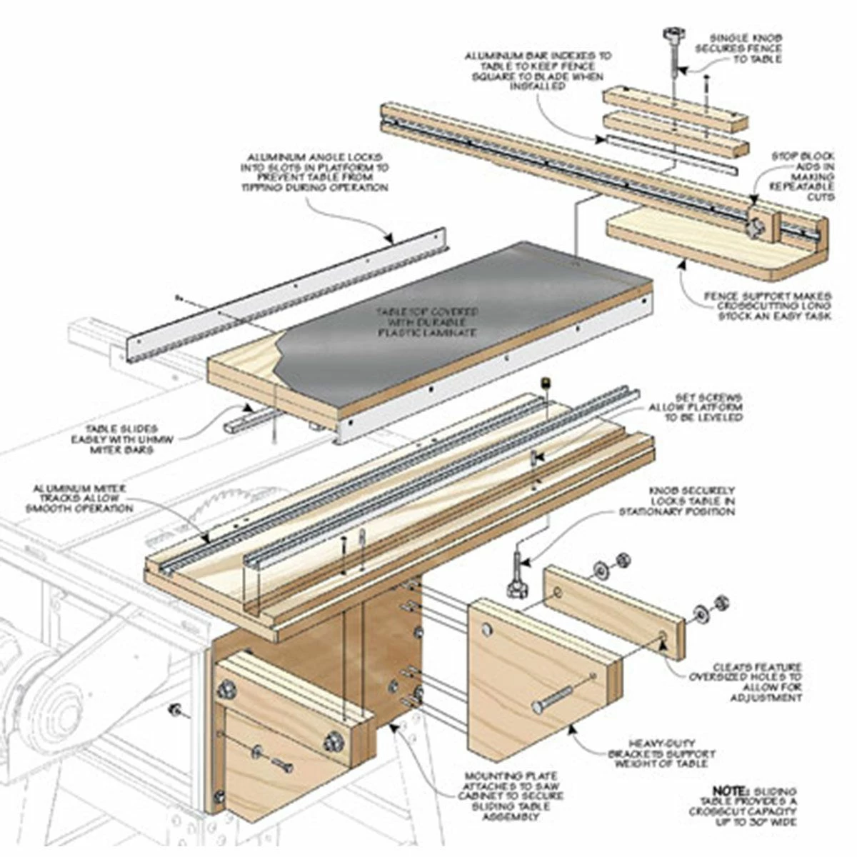 Woodsmith Sliding Saw Table Standard Plan & Premium Shop Drawings 2 Woodsmith Sliding Saw Table Standard Plan & Premium Shop Drawings - Image 2