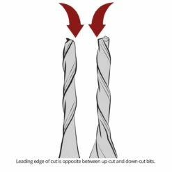 1/8" Diameter Solid Carbide Spiral Router Bits, 2-Flute, 1/4" Shank -tool Sales Store solid carbide 025sh 0125dia 06