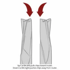 Solid Carbide Slow Spiral Router Bits, 3-Flute, 1/2" Shank -tool Sales Store solid carbide slow spiral 3 flute 1 2 shank 04