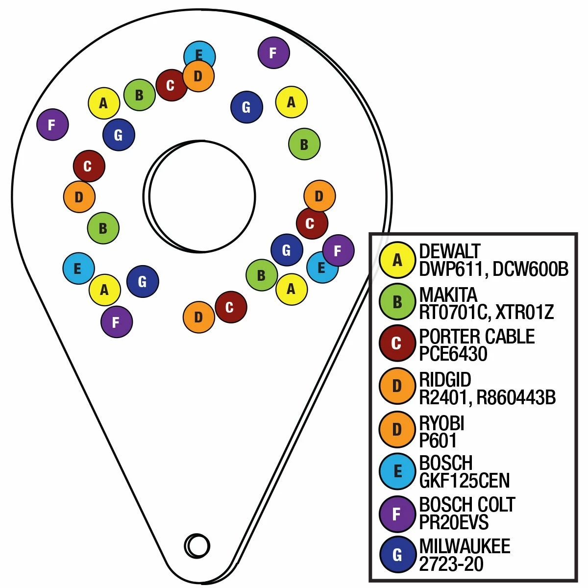StabilMax Trim Router Base 5 StabilMax Trim Router Base - Image 5