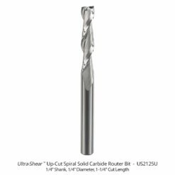 Router Bits For Multi-Router -tool Sales Store us2125u 2