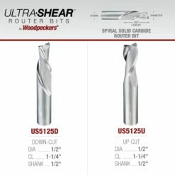 Solid Carbide Spiral Router Bits, 2-Flute, 1/2" Shank -tool Sales Store us5125 23 10