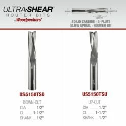 Solid Carbide Slow Spiral Router Bits, 3-Flute, 1/2" Shank -tool Sales Store us5150tsd u