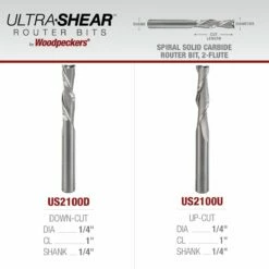 1/4" Diameter Solid Carbide Spiral Router Bits, 2-Flute, 1/4" Shank -tool Sales Store us 2100 23 11