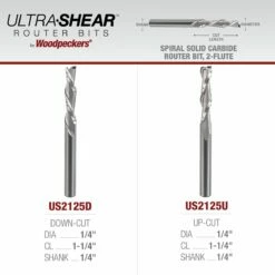 1/4" Diameter Solid Carbide Spiral Router Bits, 2-Flute, 1/4" Shank -tool Sales Store us 2125 23 12