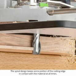 Solid Carbide Spiral Router Bits, 2-Flute, 1/2" Shank -tool Sales Store us 5200 5150 22 03