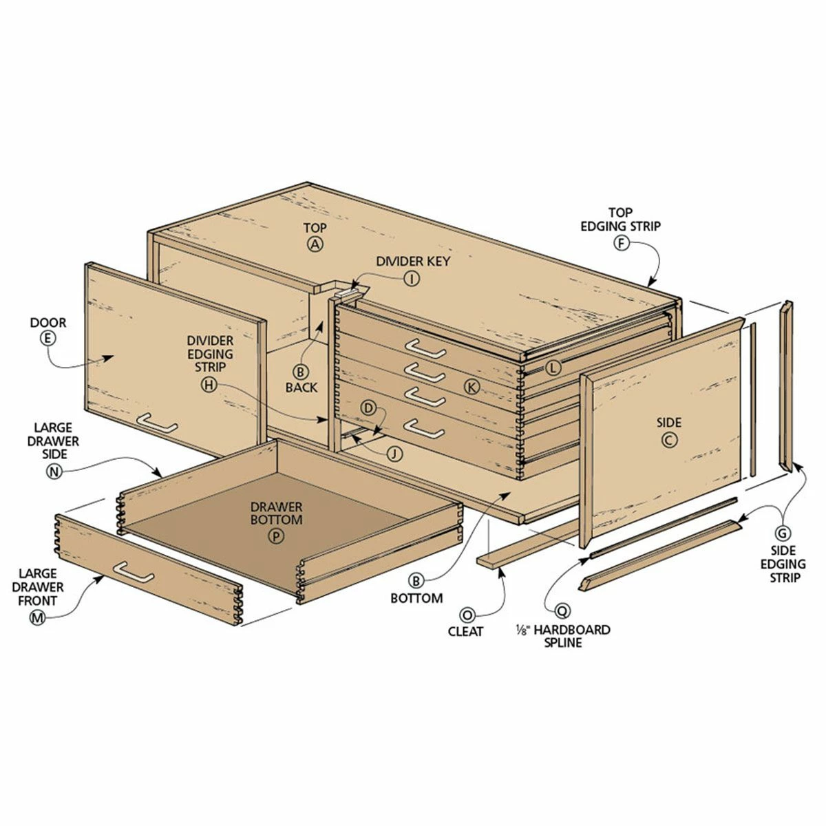 Woodsmith Workbench Cabinet Plan 2 Woodsmith Workbench Cabinet Plan - Image 2