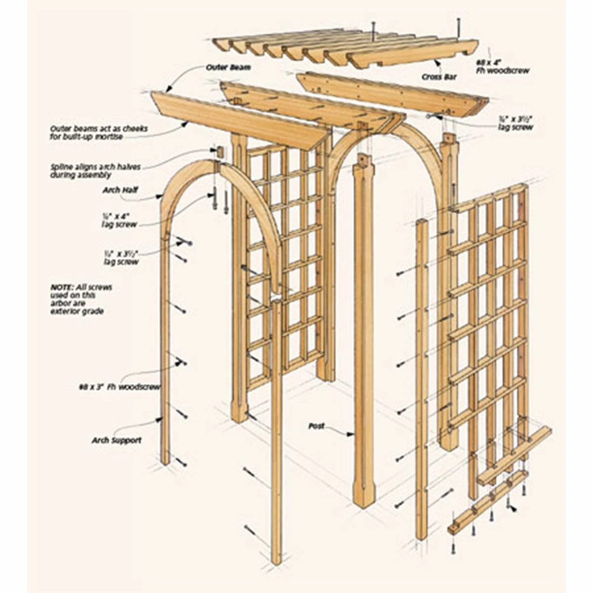 Woodsmith Garden Arbor Plan 2 Woodsmith Garden Arbor Plan - Image 2