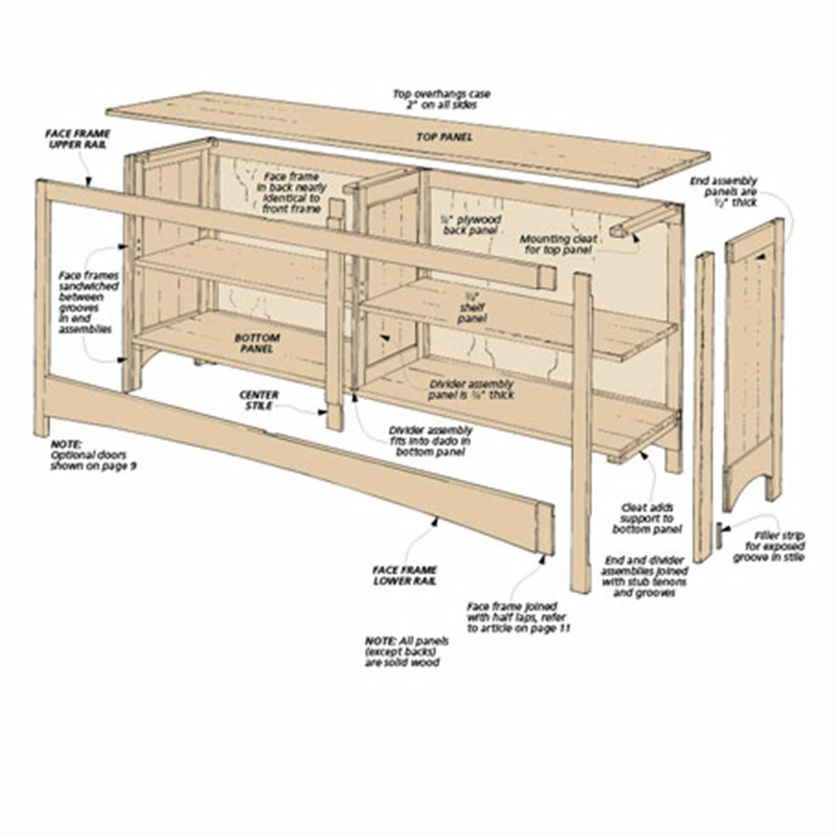 Woodsmith Sofa Table Bookcase Plan 2 Woodsmith Sofa Table Bookcase Plan - Image 2