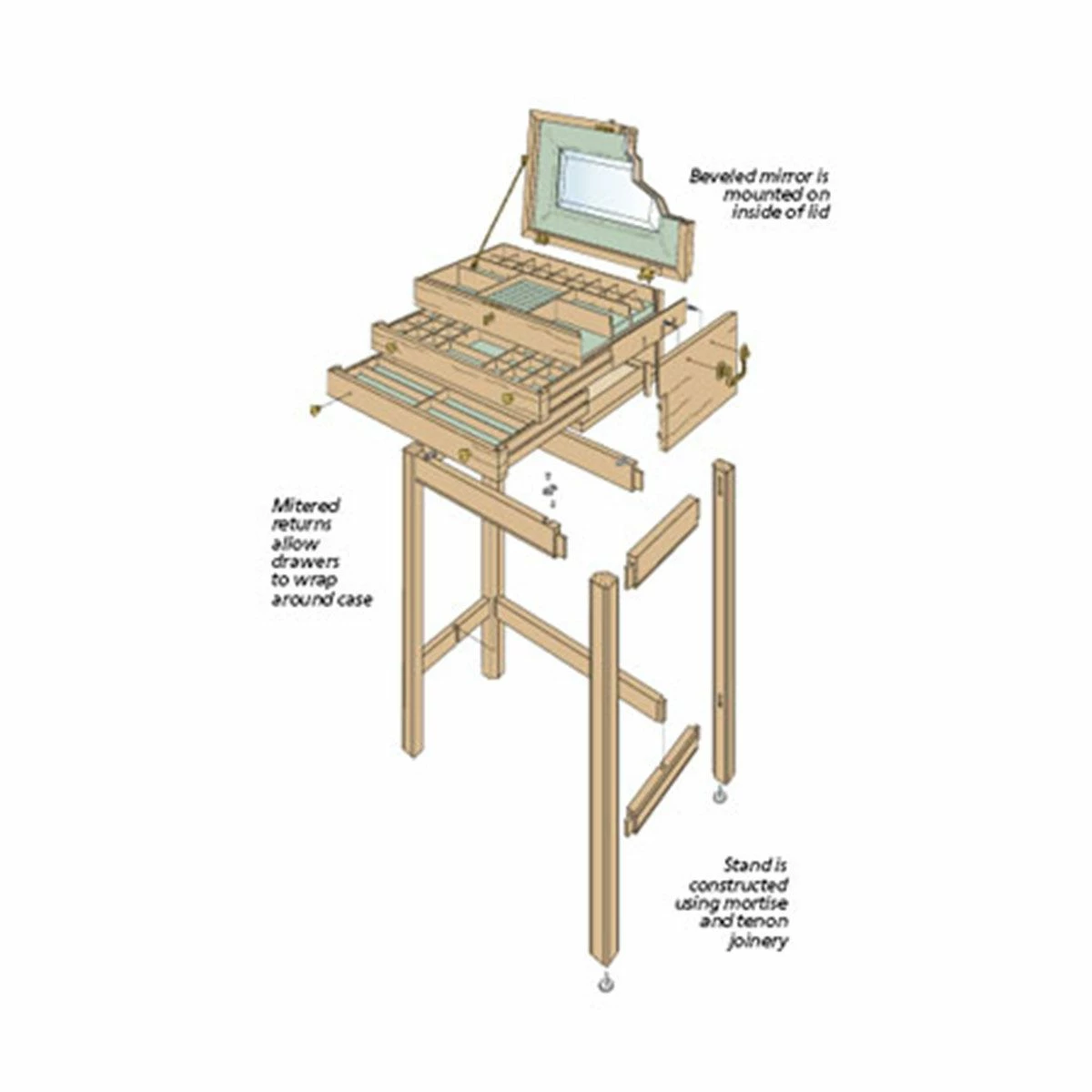 Woodsmith Jewelry Chest Plan 2 Woodsmith Jewelry Chest Plan - Image 2