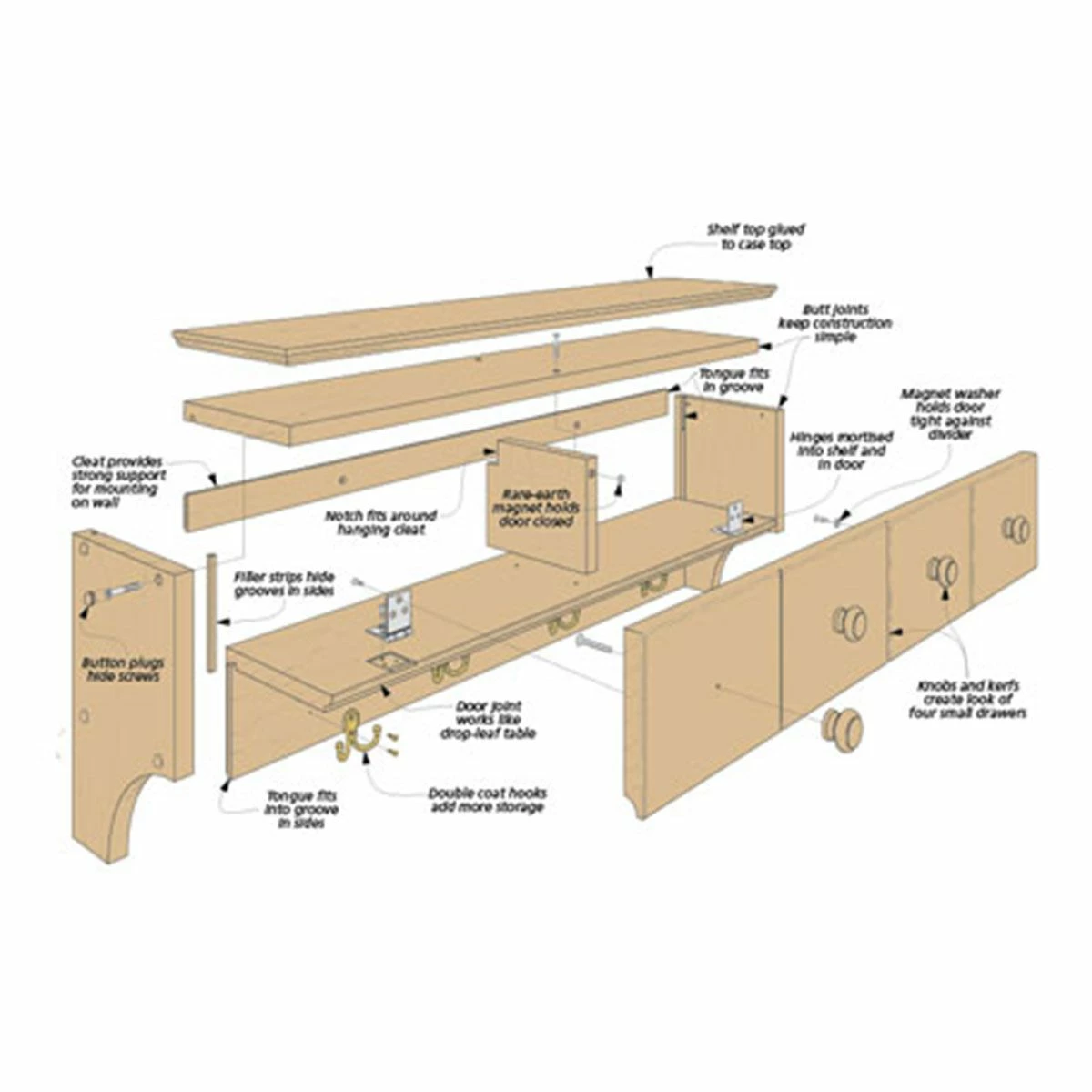 Woodsmith Drop-Front Storage Center Plan 2 Woodsmith Drop-Front Storage Center Plan - Image 2