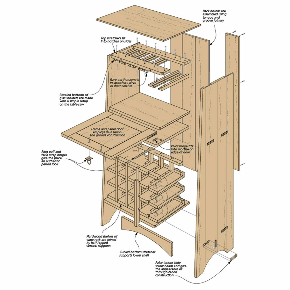 Woodsmith Classic Oak Wine Server Standard Plan & Premium Shop Drawings 2 Woodsmith Classic Oak Wine Server Standard Plan & Premium Shop Drawings - Image 2