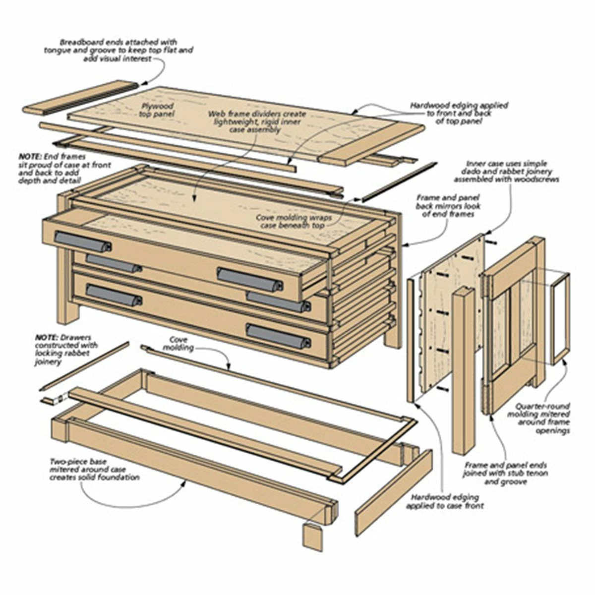 Woodsmith Three-Drawer Coffee Table Plan 2 Woodsmith Three-Drawer Coffee Table Plan - Image 2