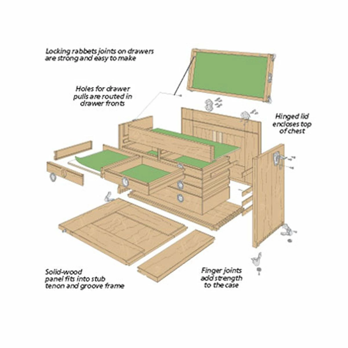 Woodsmith Machinist’s Chest Standard Plan & Premium Shop Drawings 2 Woodsmith Machinist’s Chest Standard Plan & Premium Shop Drawings - Image 2