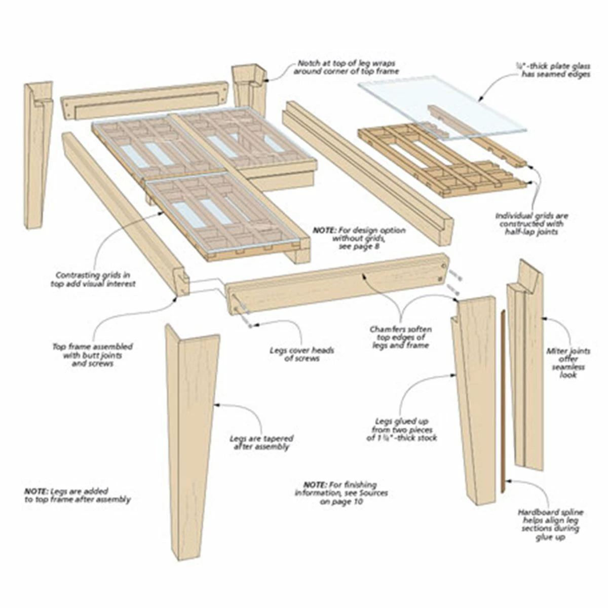 Woodsmith Glass-Panel Coffee Table Plan 2 Woodsmith Glass-Panel Coffee Table Plan - Image 2