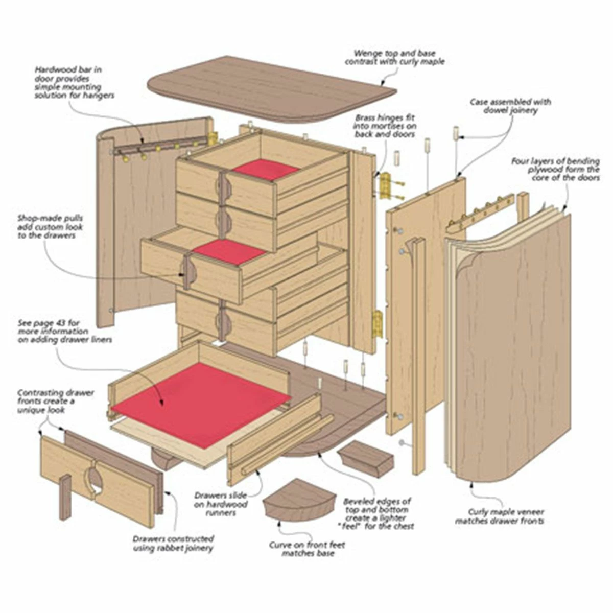 Woodsmith Curved-Door Jewelry Chest Standard Plan & Premium Shop Drawings 2 Woodsmith Curved-Door Jewelry Chest Standard Plan & Premium Shop Drawings - Image 2