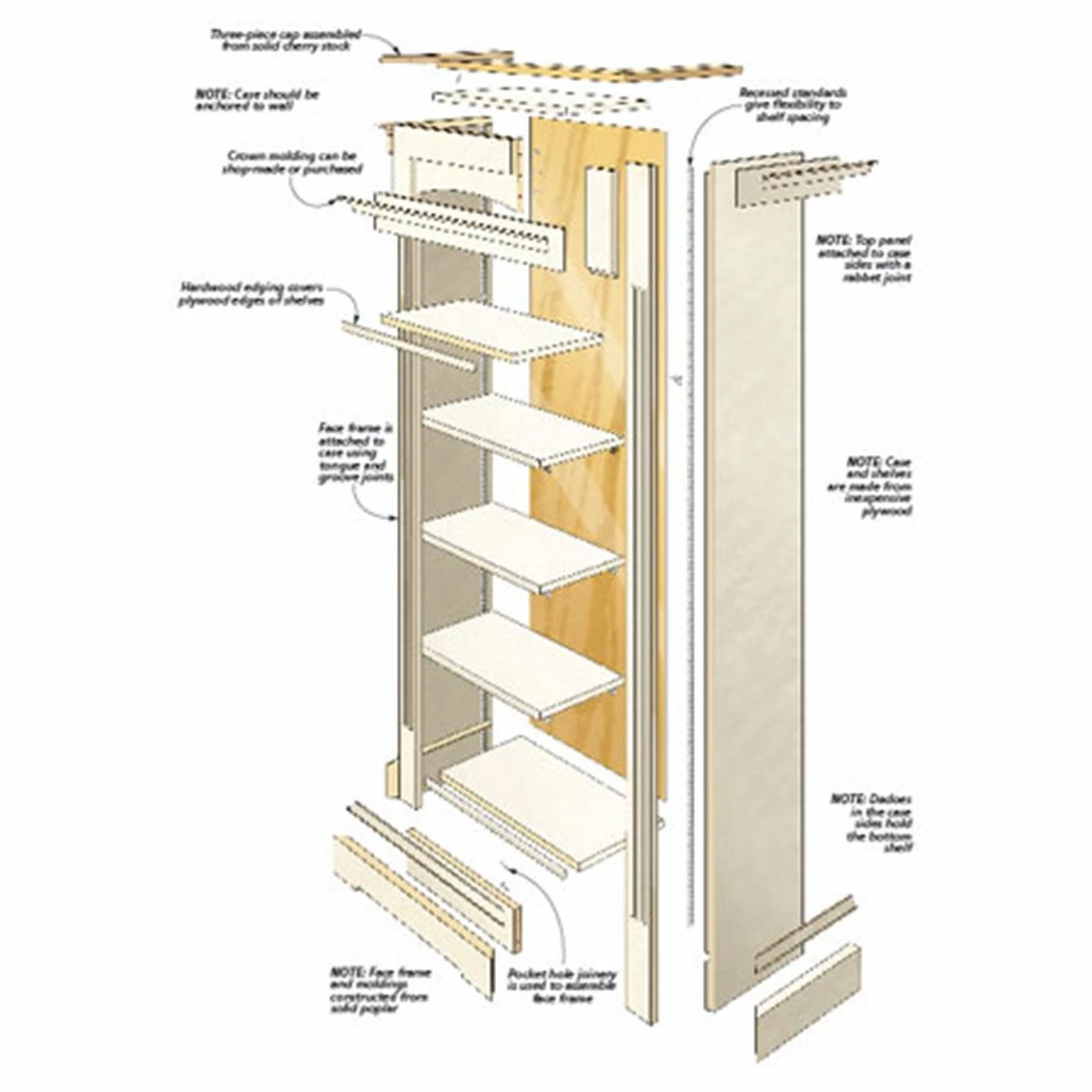 Woodsmith Tower Bookcase Standard Plan & Premium Shop Drawings 2 Woodsmith Tower Bookcase Standard Plan & Premium Shop Drawings - Image 2