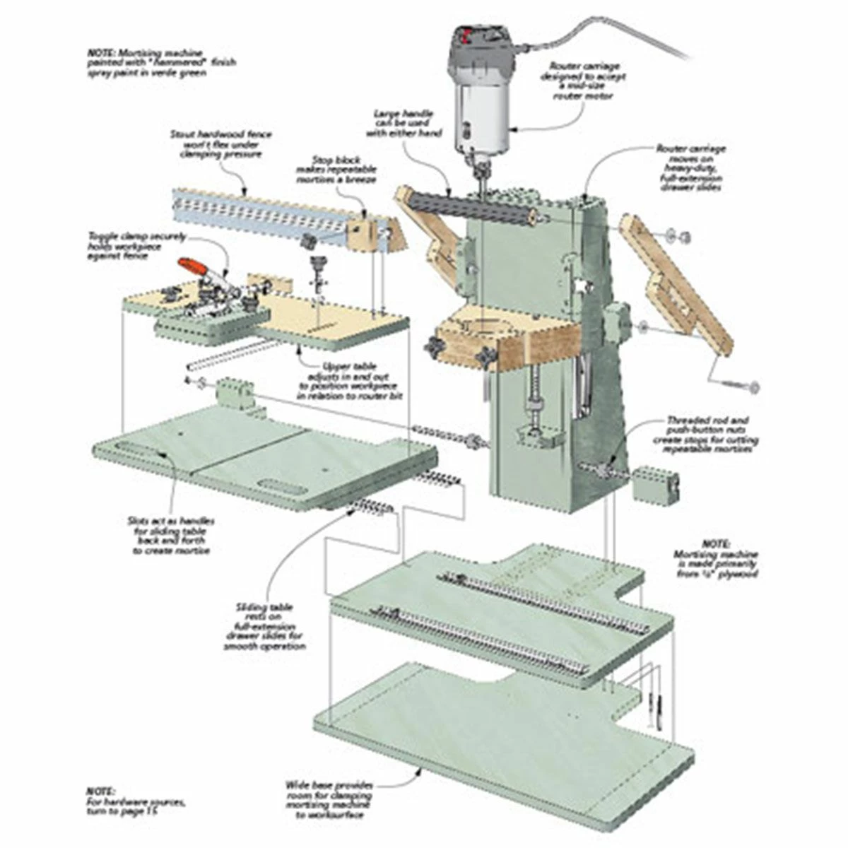 Woodsmith Router Mortising Machine Standard Plan & Premium Shop Drawings 2 Woodsmith Router Mortising Machine Standard Plan & Premium Shop Drawings - Image 2