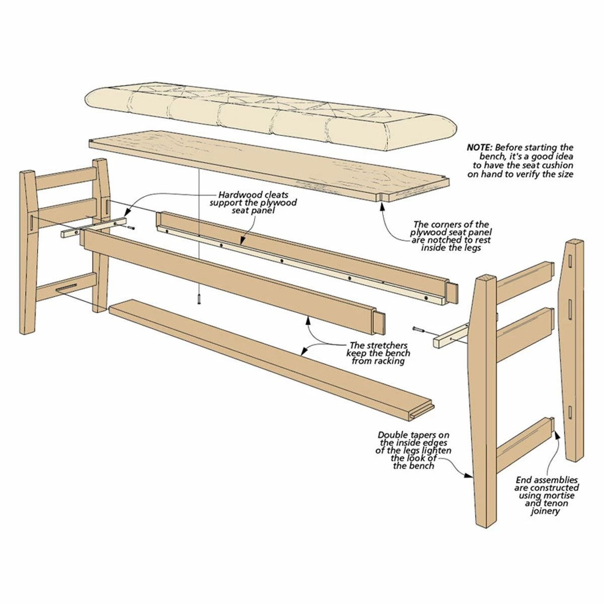 Woodsmith Footboard Bench Standard Plan & Premium Shop Drawings 2 Woodsmith Footboard Bench Standard Plan & Premium Shop Drawings - Image 2