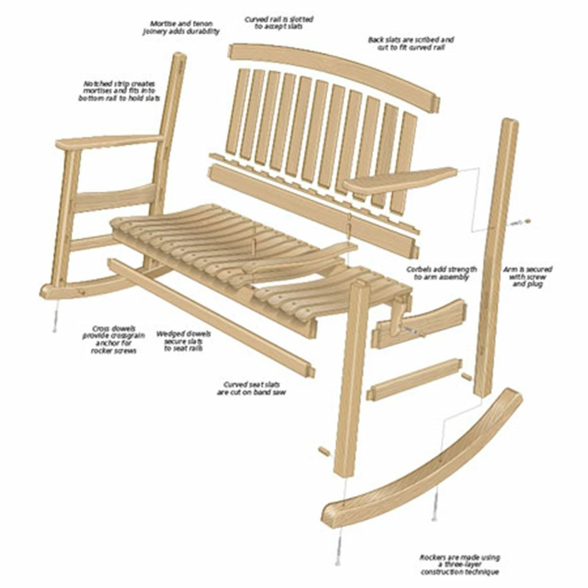 Woodsmith Double Porch Rocker Standard Plan & Premium Shop Drawings 2 Woodsmith Double Porch Rocker Standard Plan & Premium Shop Drawings - Image 2