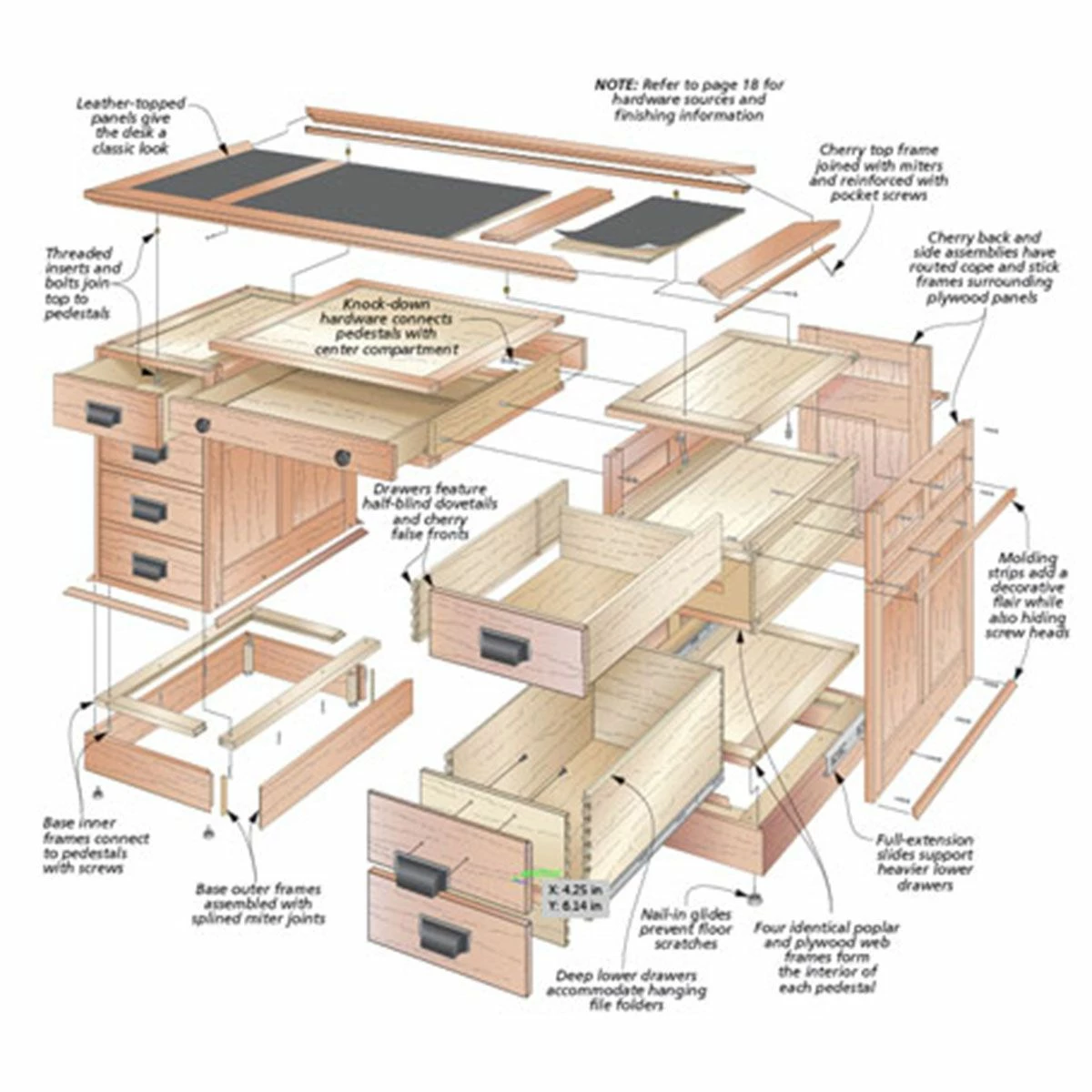 Woodsmith Cherry Pedestal Desk Standard Plan & Premium Shop Drawings 2 Woodsmith Cherry Pedestal Desk Standard Plan & Premium Shop Drawings - Image 2