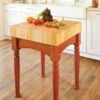 Woodsmith Butcher Block Standard Plan & Premium Shop Drawings