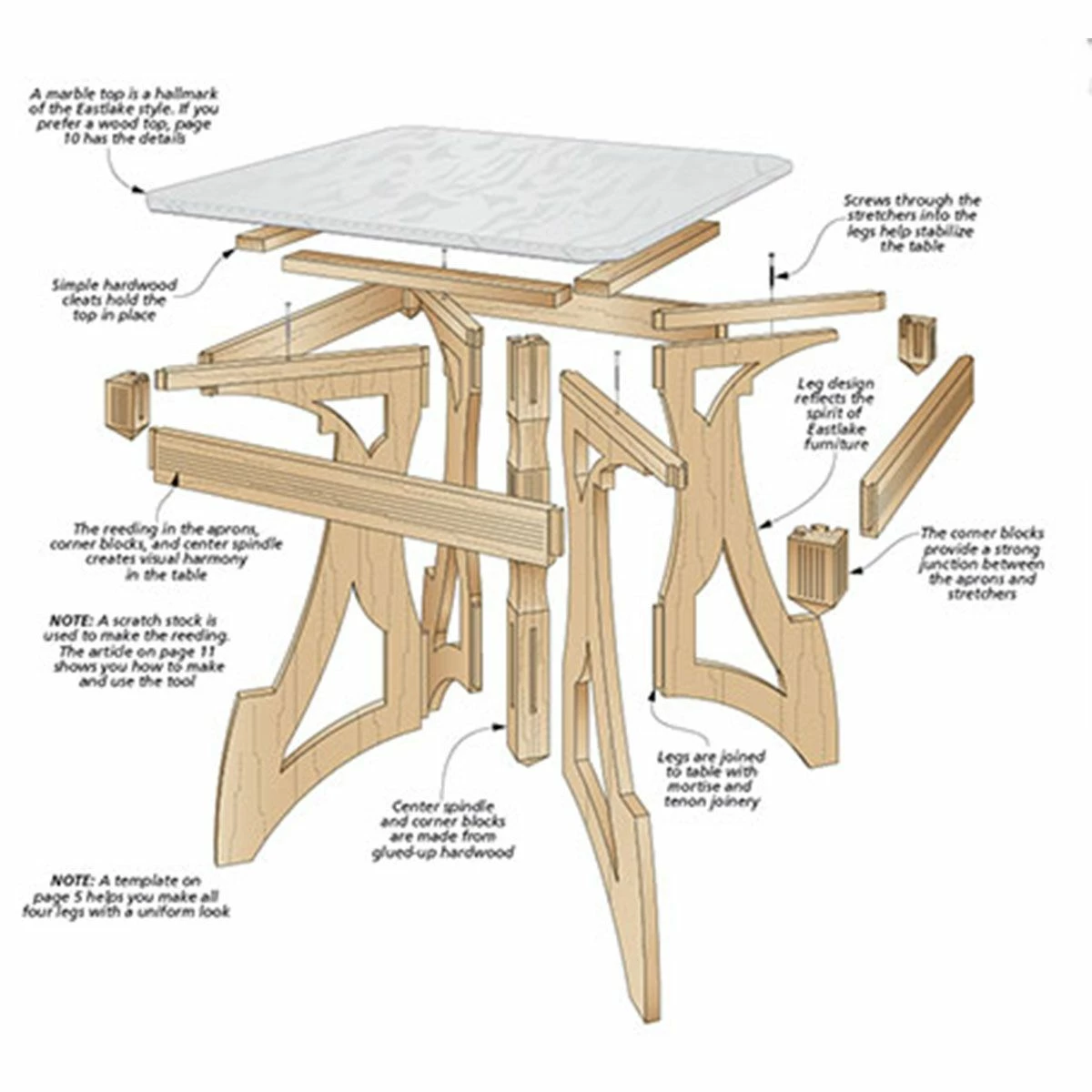 Woodsmith Eastlake Table Plan 2 Woodsmith Eastlake Table Plan - Image 2